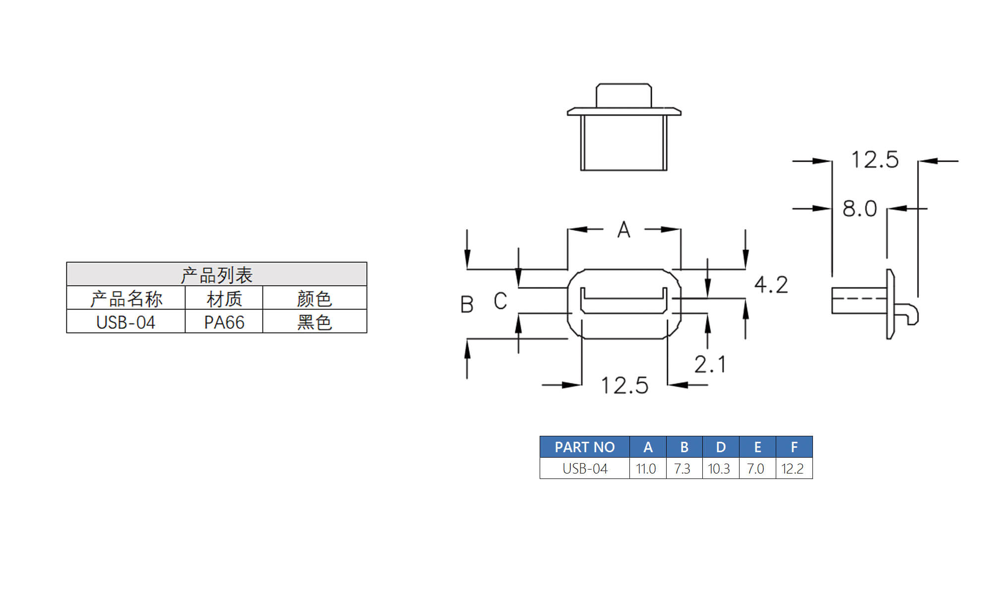 插头盒 USB-04